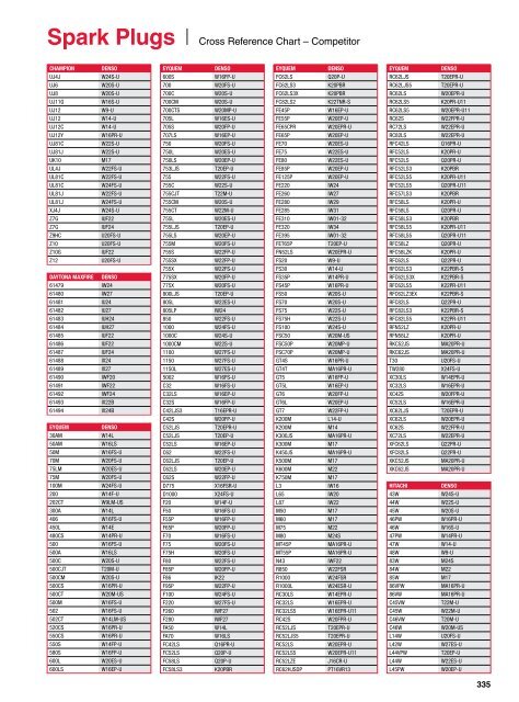 Spark Plug Cross Reference Chart Pdf