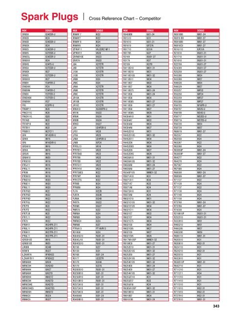 Denso To Ngk Cross Reference Chart