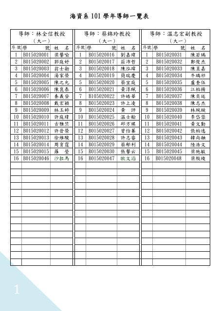 海資系101 學年導師一覽表