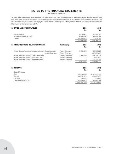 Elpitiya Plantations Plc Annual Report 2010/11 - Colombo Stock ...