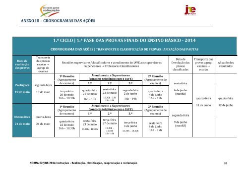 NORMA_02_JNE_2014_PUBLICACAO_Completa