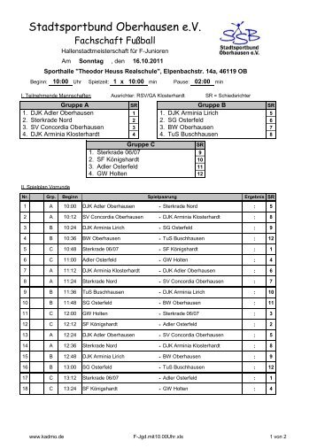 Stadtsportbund Oberhausen e.V. - DJK Arminia Lirich