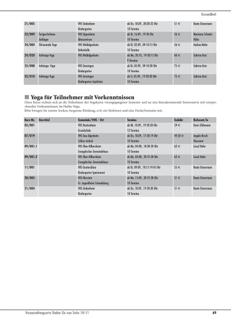 Das Programm im Ãœberblick - VHS Manager