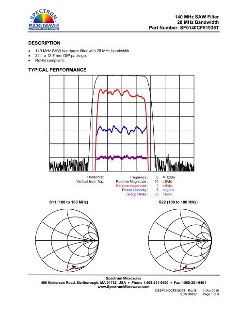 140 MHz SAW Filter 28 MHz Bandwidth Part Number - Spectrum ...