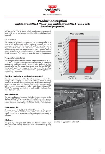 TECHNICAL MANUAL - BlaÅ¾ek Power Transmission