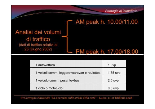 soluzione per un incrocio soluzione per un incrocio pericoloso