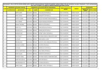 TYÃP Ä°nha Listesi - AdÄ±yaman Ä°l Milli EÄitim MÃ¼dÃ¼rlÃ¼ÄÃ¼