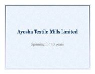 Ayesha Textile Mills Limited - Lahore Stock Exchange