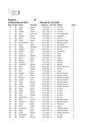 Rangliste JS JS Wettschiessen 2013 Plasselb 22. Juni 2013
