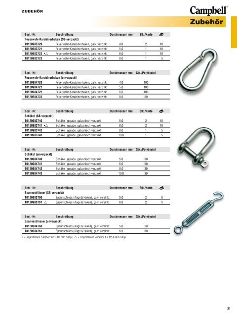 ZubehÃ¶r - Apex Tools