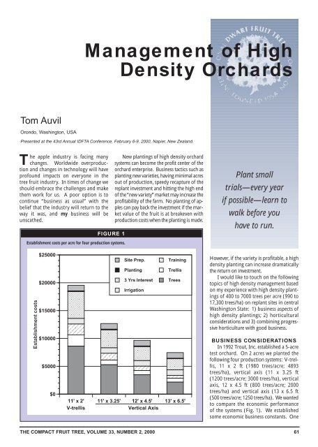 Management of High Density Orchards - Virtual Orchard