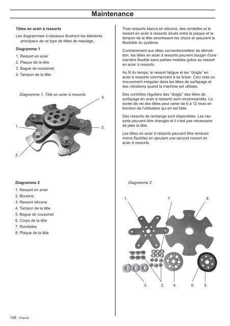 Maintenance - SimmaRent