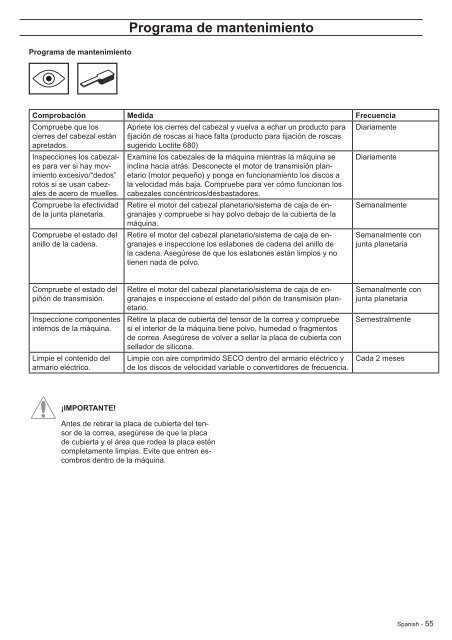 Maintenance - SimmaRent