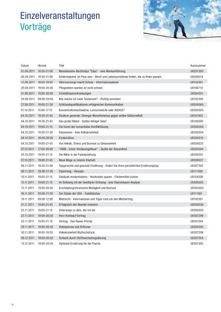 Potenziale entdecken â€“ Kompetenzen stÃ¤rken - vhs Main-Taunus ...