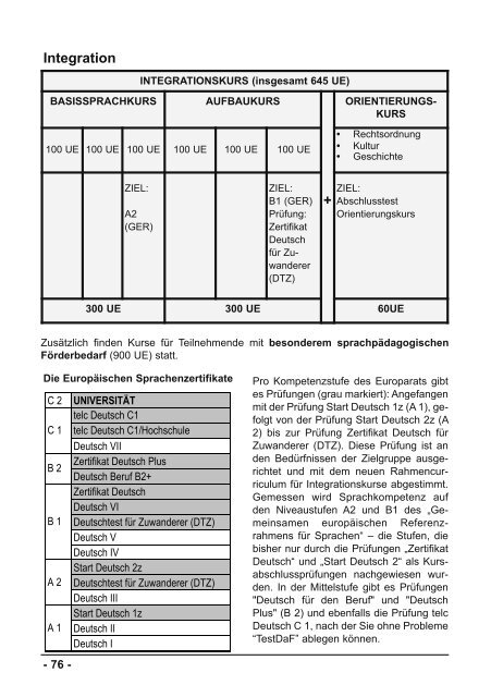 Mensch - Gesellschaft - Politik - Volkshochschule