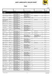 AGIP LUBRICANTS -DEALER SHEET FORD