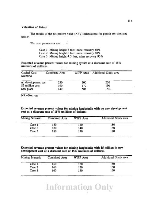 Information Only - Waste Isolation Pilot Plant - U.S. Department of ...