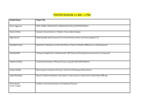 POSTER SESSION 11 AM â 1 PM - Simmons College