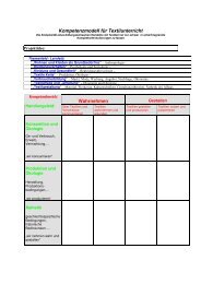 Textiles Kompetenzmodell als PDF-Datei