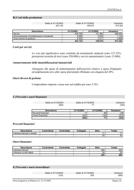 Bilancio 2003 e allegati Acrobat Reader (PDF) - Wgov.org