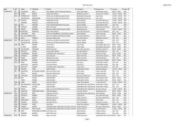 28/05/2012 Planning-Jurys Page 1 Jour ref 07/06/2012 P1 P11 P15 ...