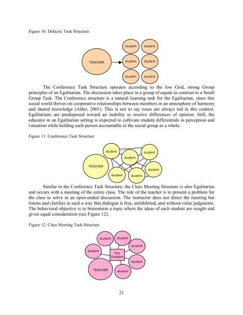 Journal of Research in Innovative Teaching - National University