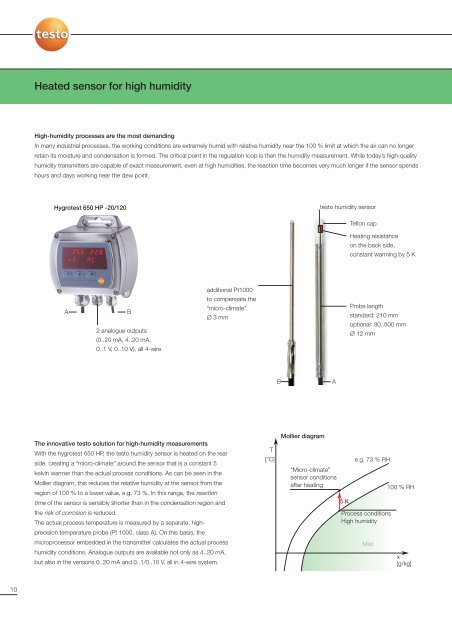 hygrotest humidity transmitters