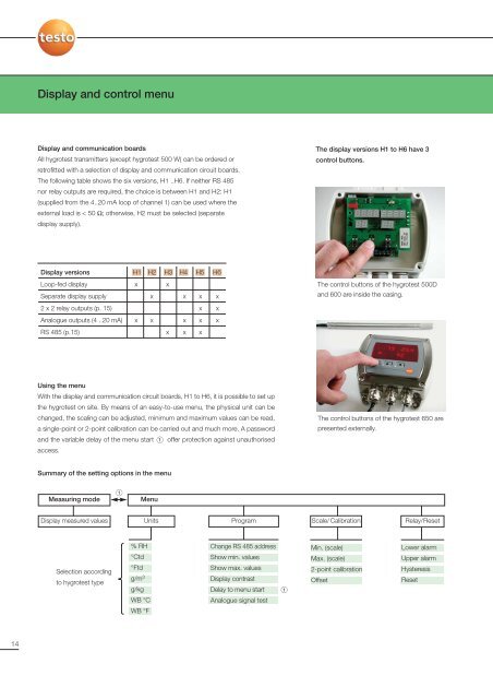 hygrotest humidity transmitters