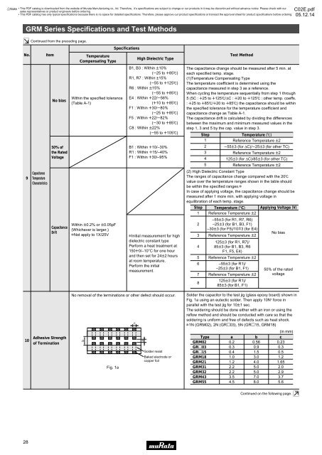 Chip monolithic ceramic capacitors