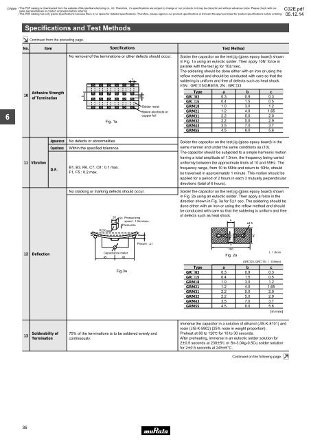 Chip monolithic ceramic capacitors