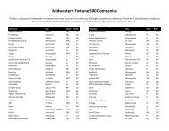 Midwestern Fortune 500 Companies - Midwestern Governors ...