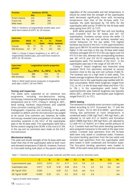 Svetsaren_nr2 definitief (Page 1) - Esab