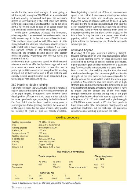 Svetsaren_nr2 definitief (Page 1) - Esab