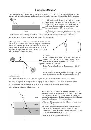 Problemas de Ãptica. 2Âº