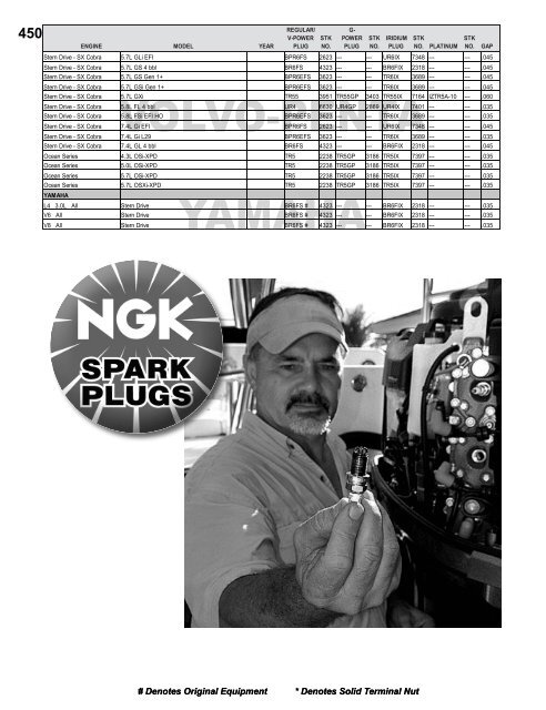 NGK Spark Plugs - Greatwhitemarine.net