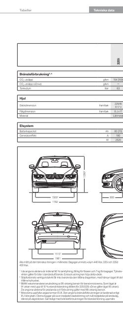 BMW Ã®Â¨Âƒ-SERIE COUPÃƒÂ‰.