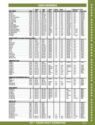 ATV/UTV Cross Reference Chart - TheMotoStop!