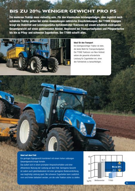 NEW HOLLAND T7000