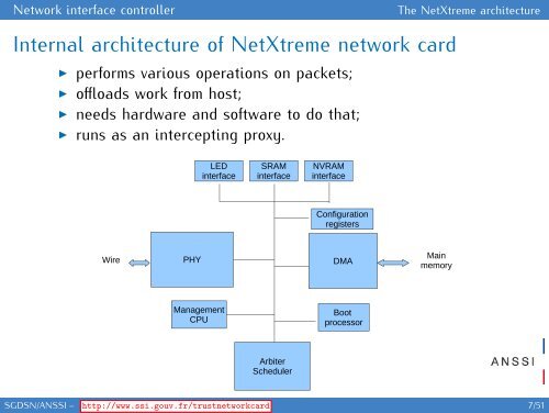 Can you still trust your network card? - Agence nationale de la ...