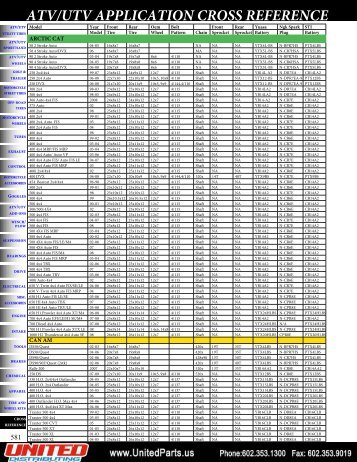 ATV/UTV APPLICATION CROSS REFERENCE