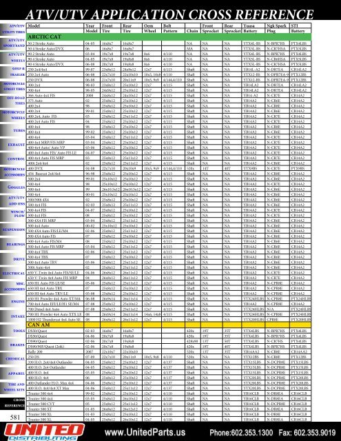 Atv Sprocket Chart