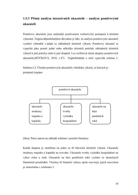 Finanční analýza společnosti z kategorie SME.pdf - Index of ...