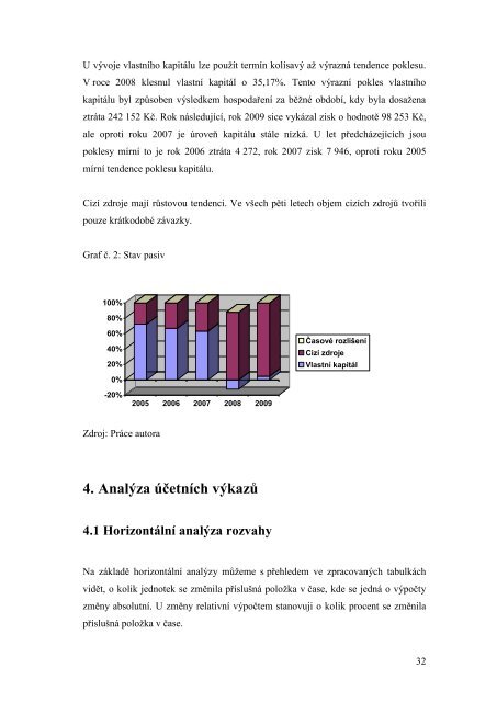 Finanční analýza společnosti z kategorie SME.pdf - Index of ...