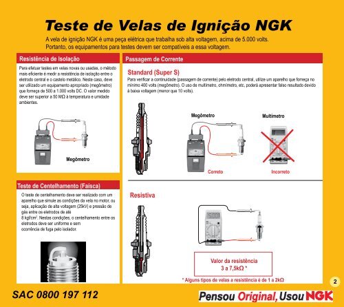 Velas e Cabos de Ignição 2007 Velas e Cabos de Ignição 2007 - NGK