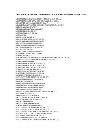 relacion de destinatarios de recursos publicos durante 2008 y 2009