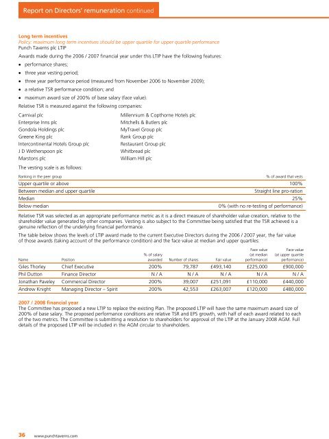 Punch Taverns plc 2007 Annual Report and Financial Statements