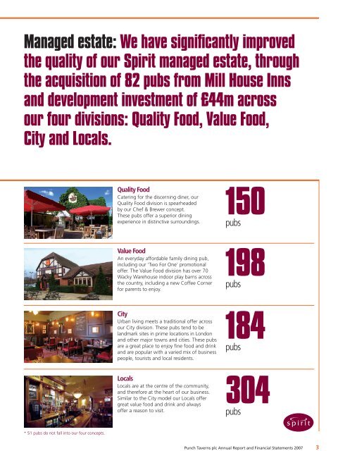 Punch Taverns plc 2007 Annual Report and Financial Statements