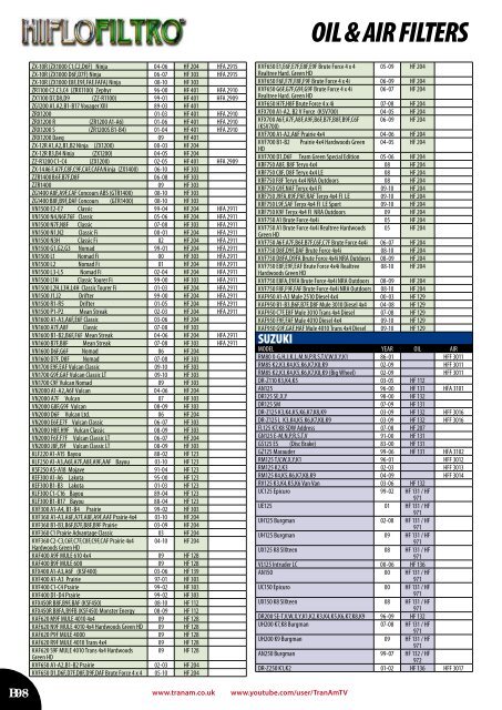 BIKE : 2010 01425 620580 - Index of /2010 - TranAm Ltd