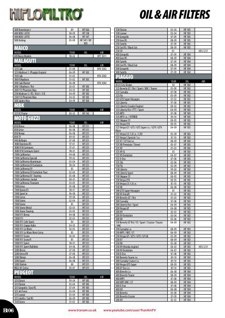 BIKE : 2010 01425 620580 - Index of /2010 - TranAm Ltd