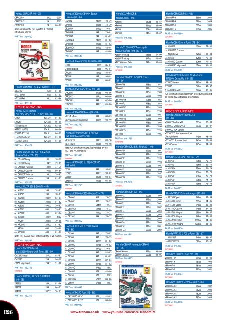 BIKE : 2010 01425 620580 - Index of /2010 - TranAm Ltd